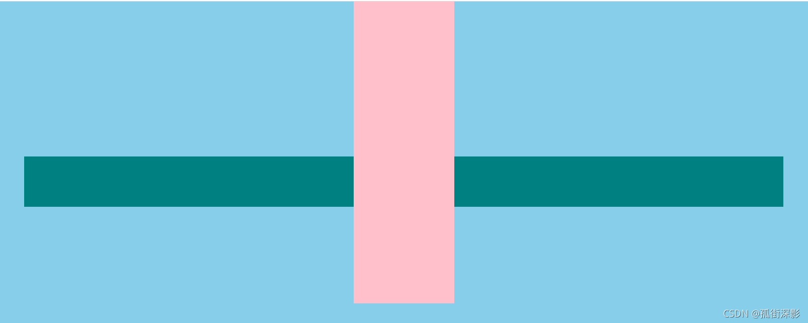 粘性定位(sticky)详解-CSDN博客