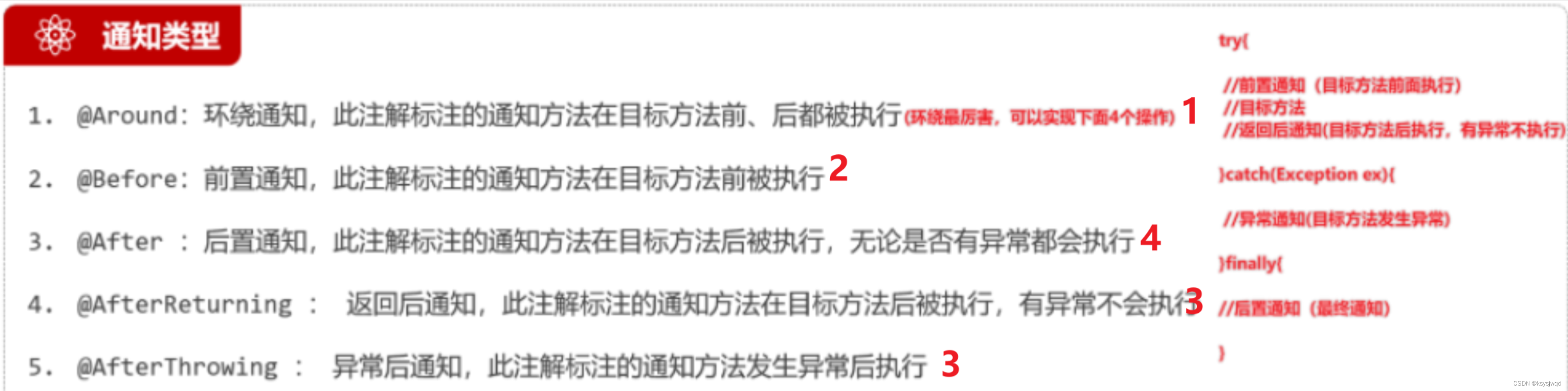 [外链图片转存失败,源站可能有防盗链机制,建议将图片保存下来直接上传(img-i7OCIECB-1692794237498)(https://secure2.wostatic.cn/static/kmY9A25jSwDknLiiqETSza/image.png)]