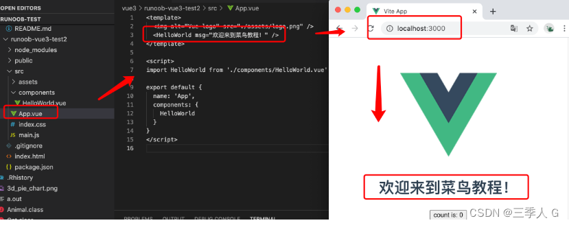 Vue3 目录结构