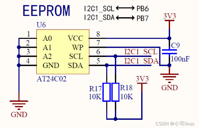 STM32f103 驱动之I2C