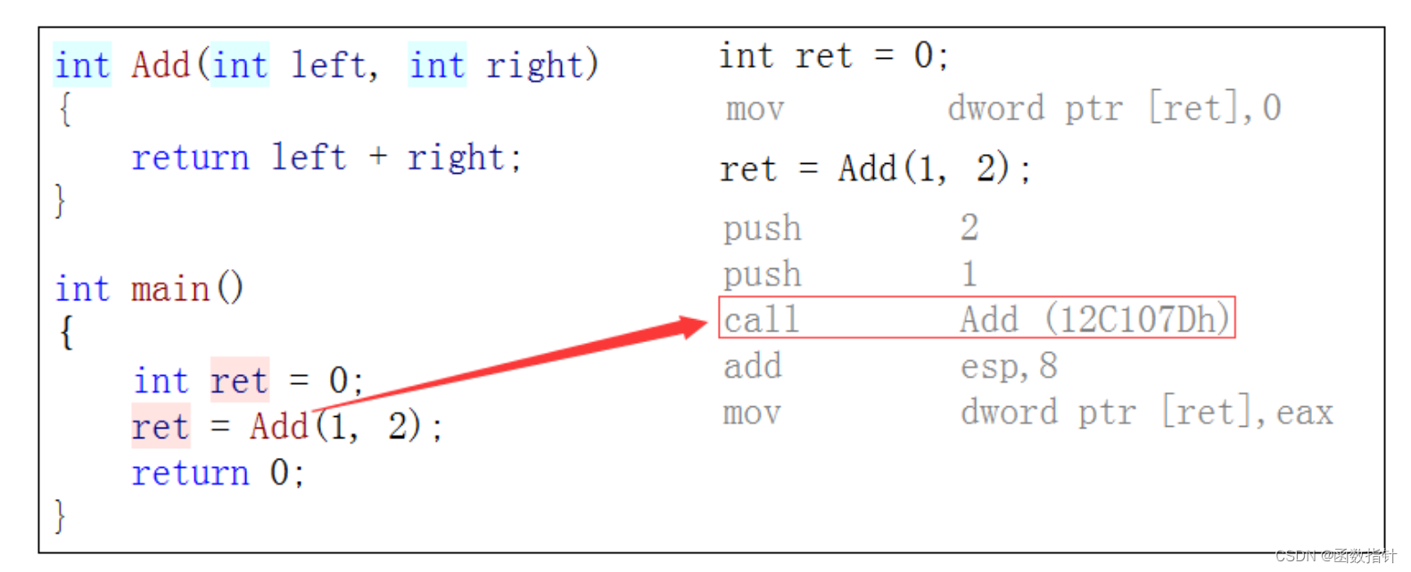 C++内联函数的使用