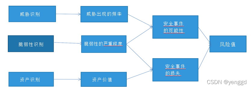 ここに画像の説明を挿入します