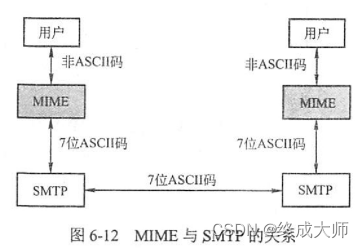 ここに画像の説明を挿入します