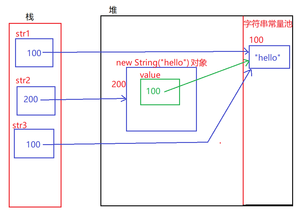 [ͼƬתʧ,Դվз,齫ͼƬֱϴ(img-QFTBkgD0-1646610653409)(C:\Users\LY\AppData\Roaming\Typora\typora-user-images\image-20220111174335154.png)]