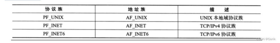2db42f03a9cc4903a246553cce4e735b.png