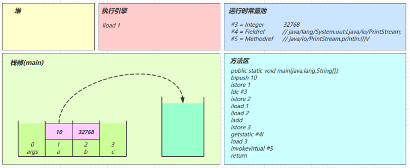 在这里插入图片描述