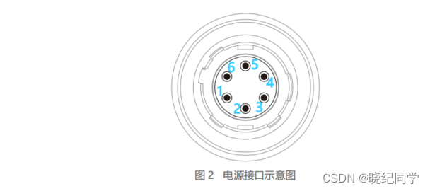 ![**在这里插入图片描述**](https://img-blog.csdnimg.cn/9e1de3869ff648399cd18536d6fba340.png