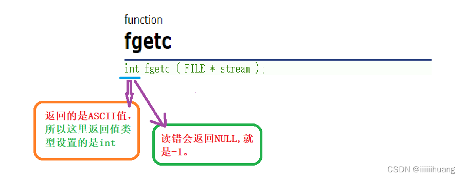 (C语言)文件操作-----详解