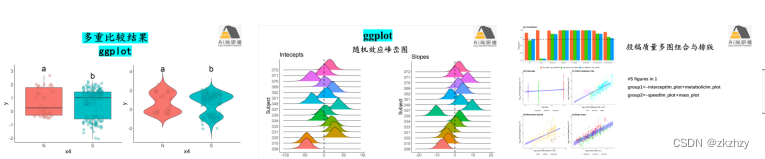 R语言贝叶斯方法在生态环境领域中的应用