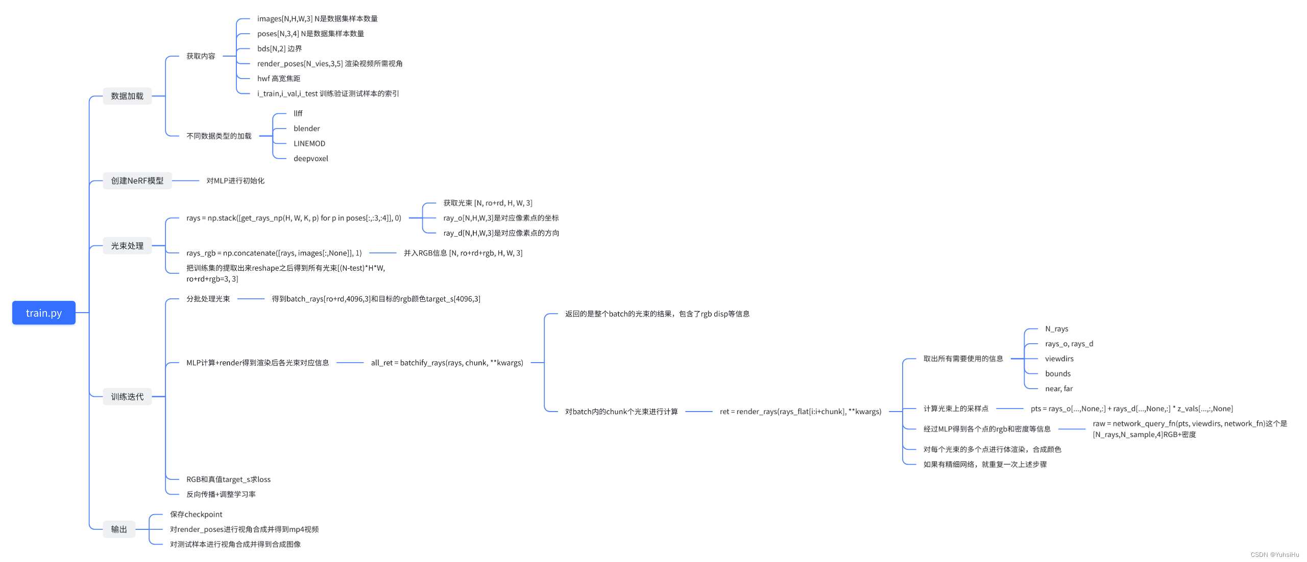 javascript_logo • Tc-Web