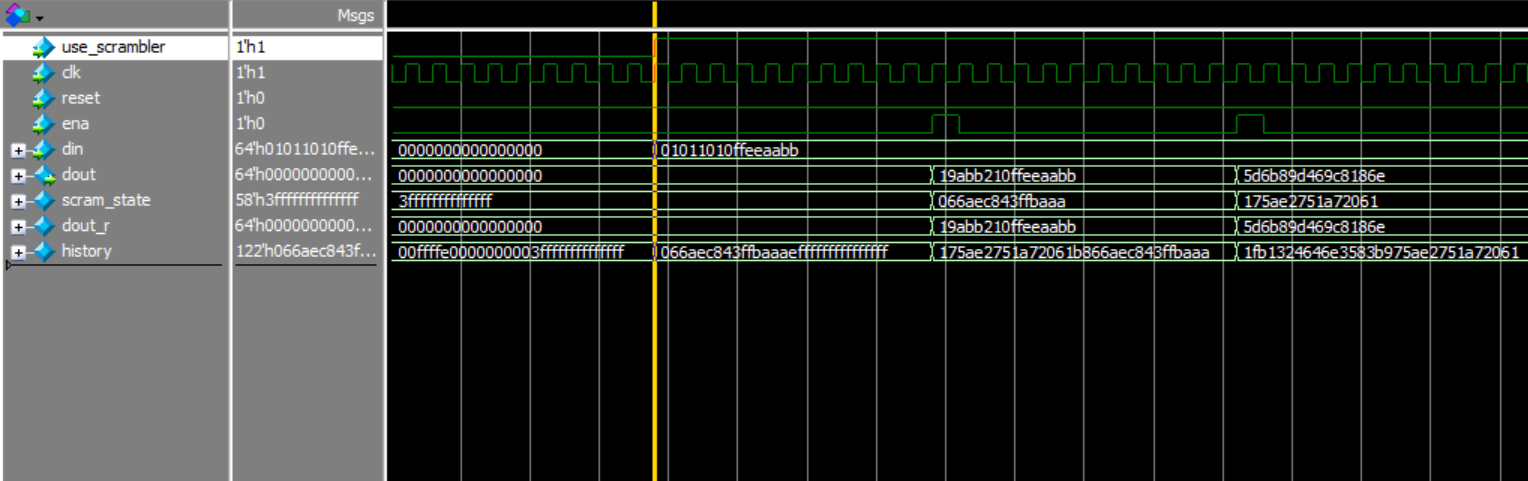 基于FPGA，如何用Verilog HDL实现64位宽的扰码器？附上仿真结果。