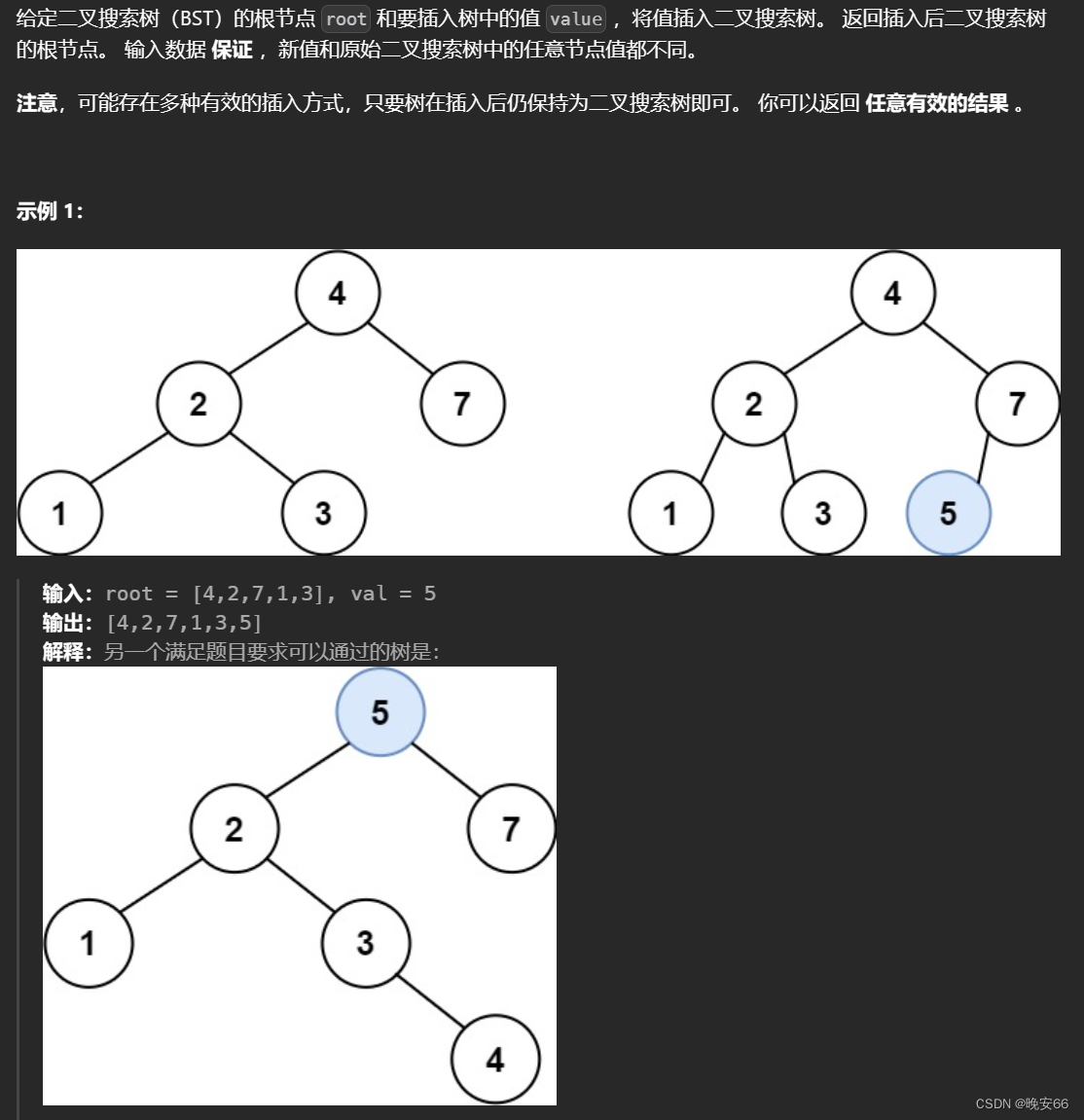 【算法与数据结构】701、LeetCode二叉搜索树中的插入操作