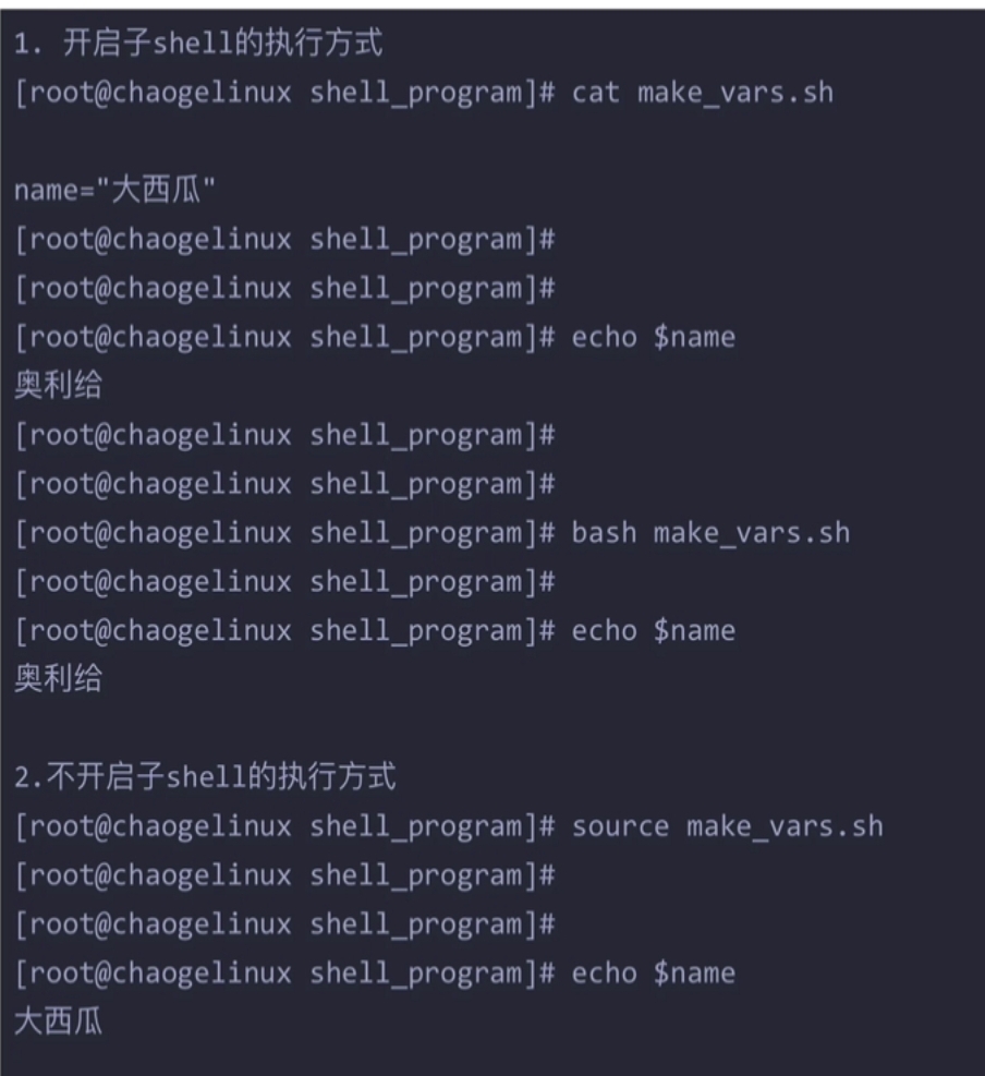 special case of variable