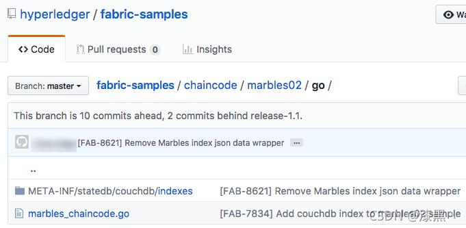 Marbles Chaincode Index Package