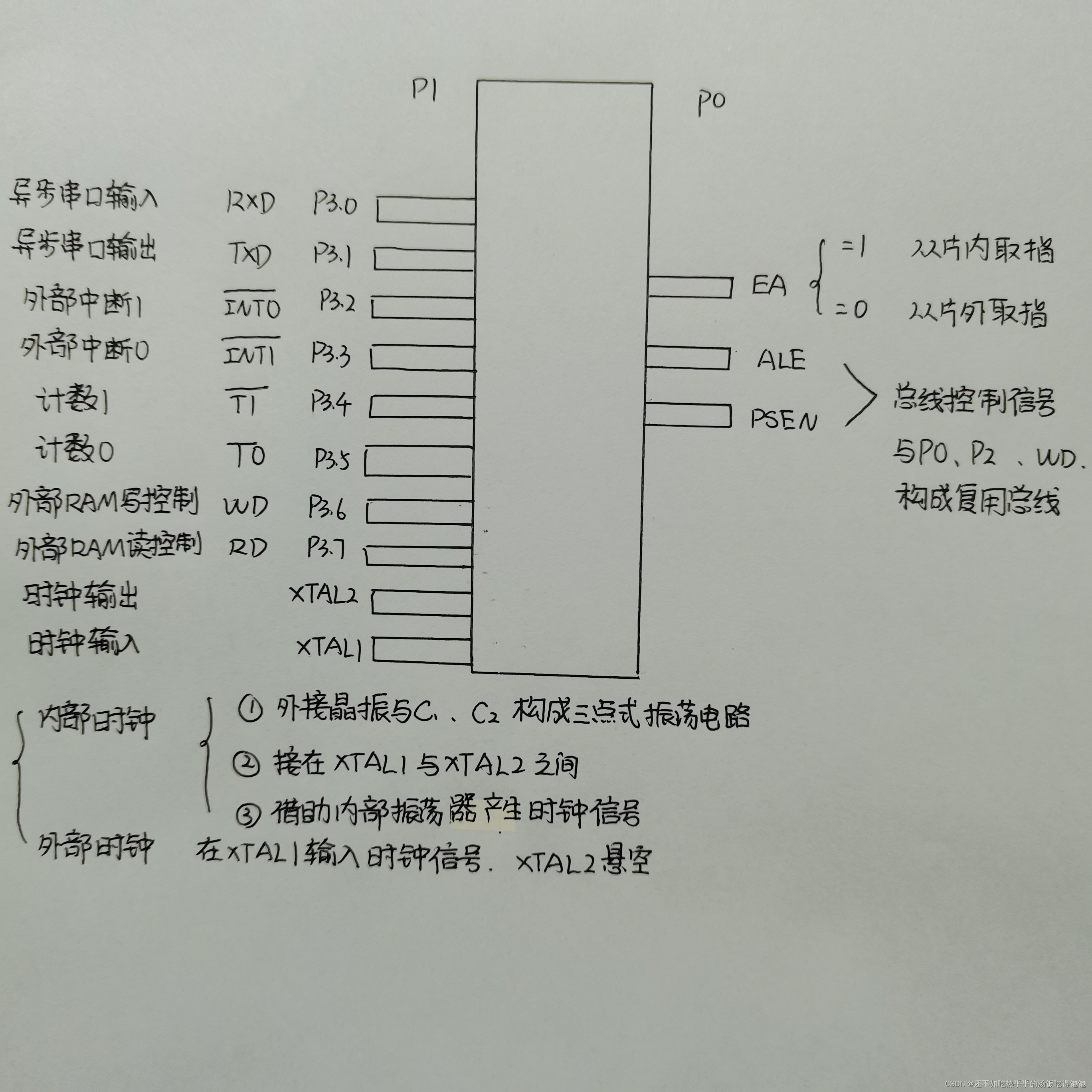 apm9435引脚功能接线图图片