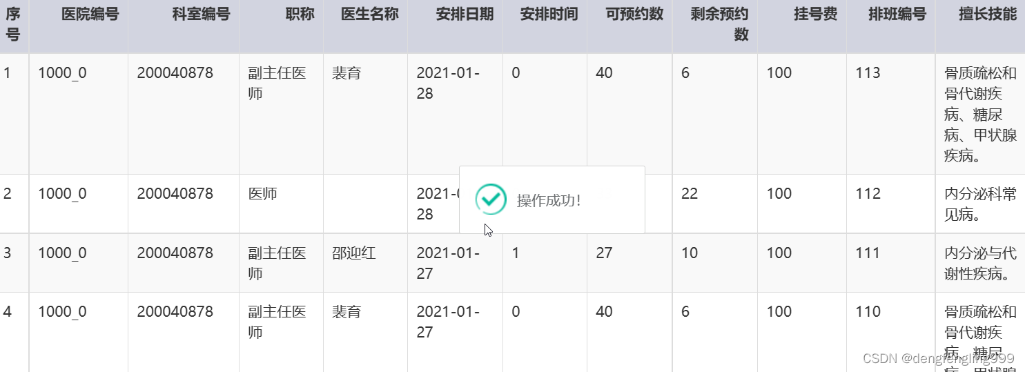 尚医通-查询删除科室接口-添加查询删除排班接口实现（二十）