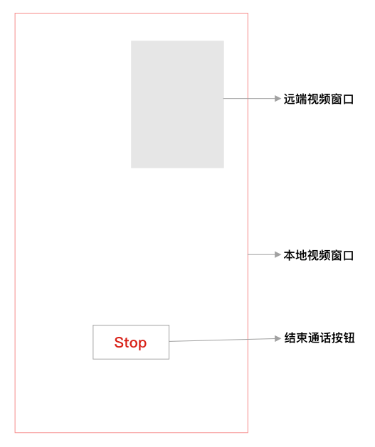 在這裡插入圖片描述