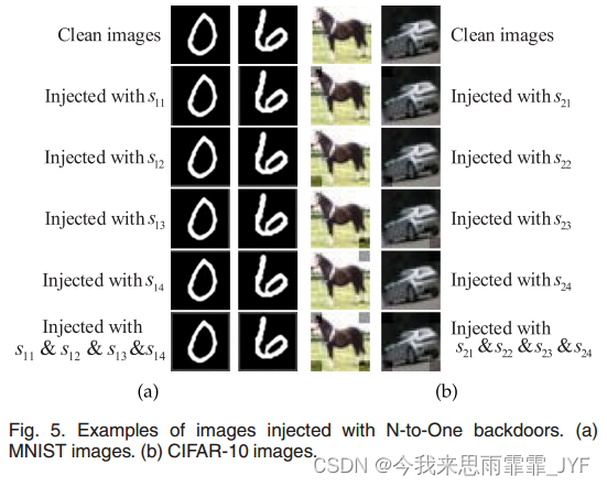 One-to-N  N-to-One: Two Advanced Backdoor Attacks Against Deep Learning Models