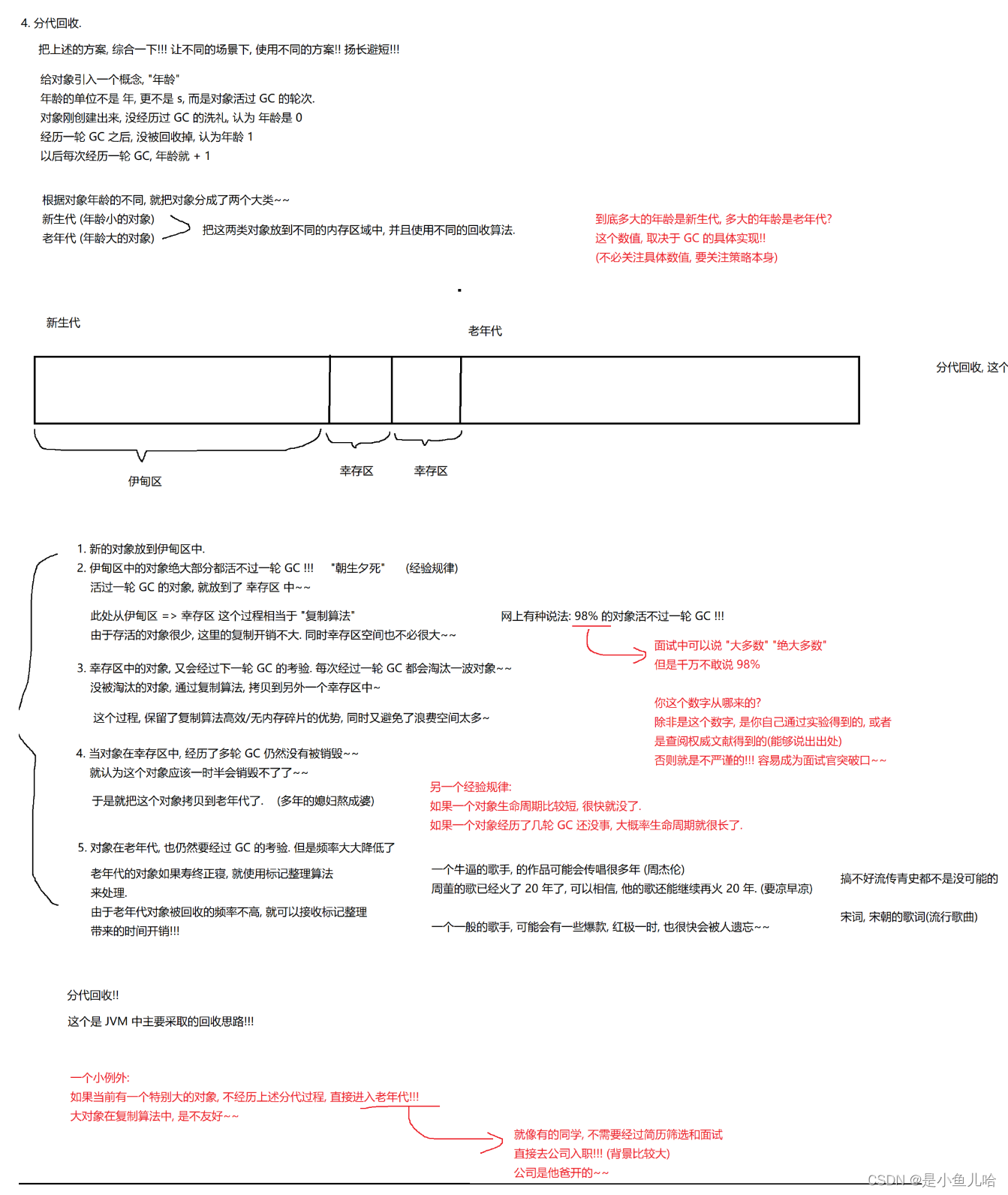 JVM面试高频问题