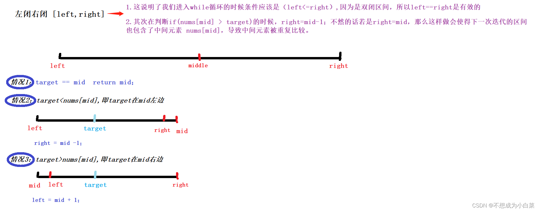 [外链图片转存失败,源站可能有防盗链机制,建议将图片保存下来直接上传(img-WVOsgUTO-1691513576259)(https://gitee.com/liuhb-clanguage/picture/raw/master/png/image-20230809003632758.png)]