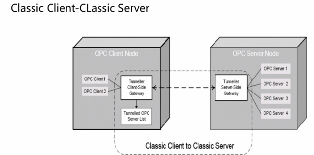 image-20210722104242959