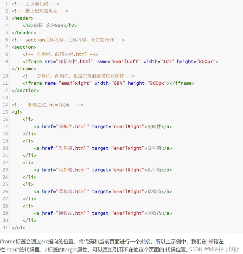 关于HTML5基础框架