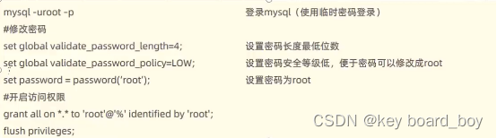 Linux安装Mysql操作步骤详解