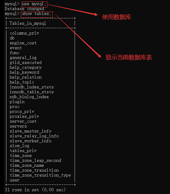 如何清空MySQL数据库表中的数据？  第1张