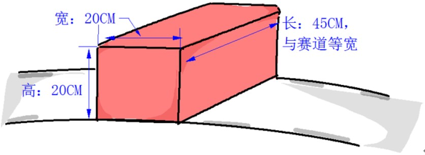 ▲ 图1.1.1 路障的尺寸