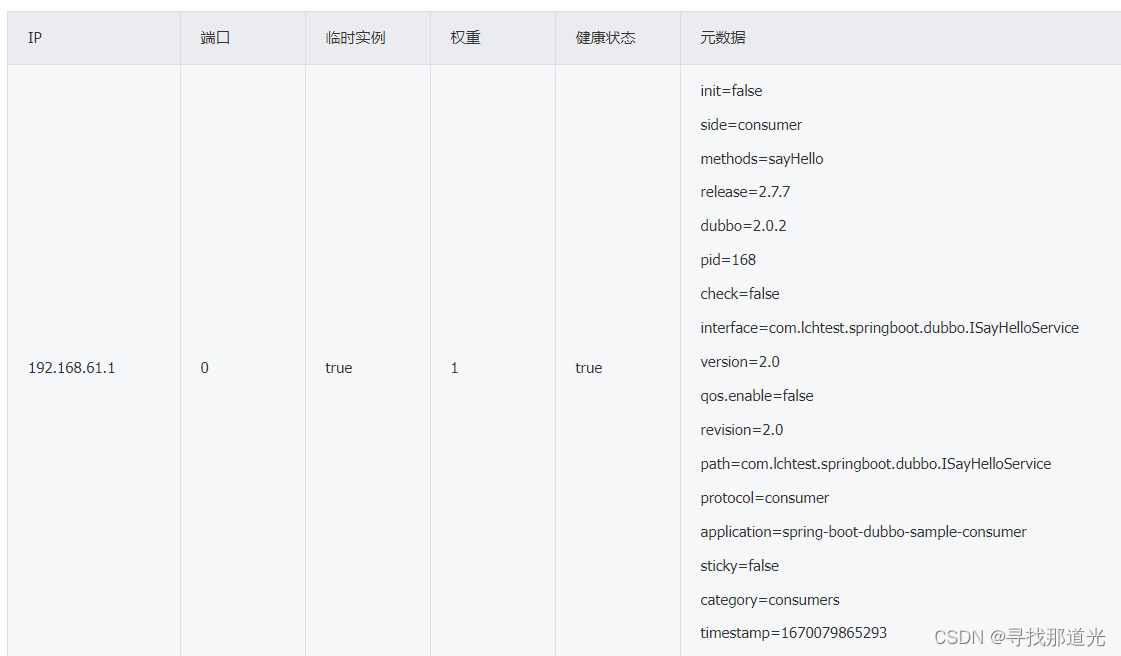 springboot集成dubbo配置多注册中心