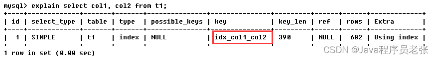 mysql执行计划解读