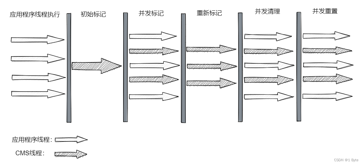 ここに画像の説明を挿入