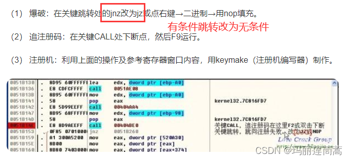 比特币存在的风险_下载比特币软件有风险吗_比特币技术风险