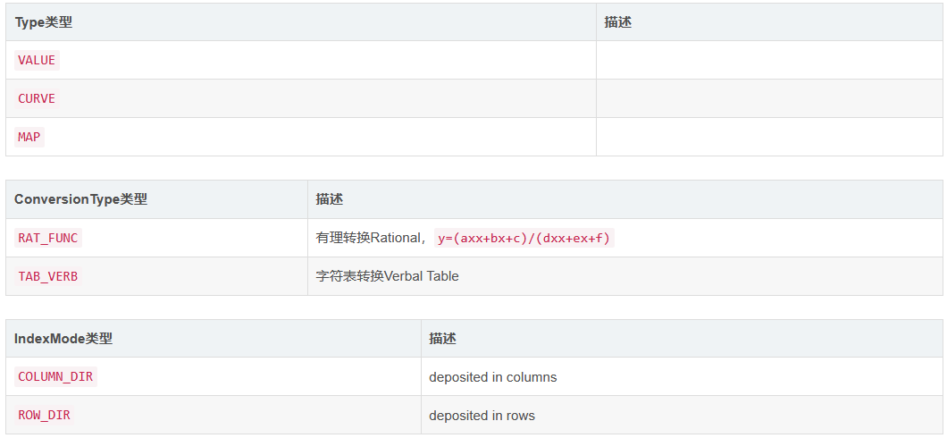 【汽车电子】万字详解汽车标定与XCP协议