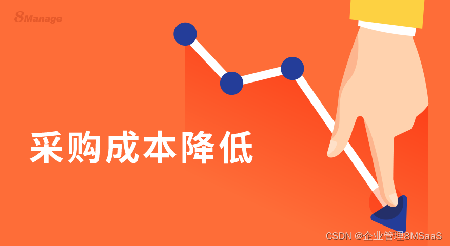采购软件能否降低企业采购成本？如何实现的？