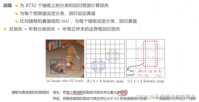 ここに画像の説明を挿入します