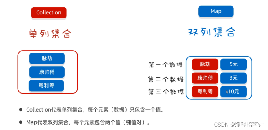 [外链图片转存失败,源站可能有防盗链机制,建议将图片保存下来直接上传(img-S0N29yTk-1690330020260)(assets/1666154948620.png)]