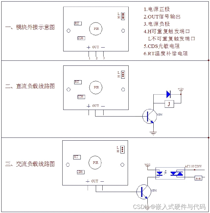 HC-SR501人体感应模块介绍