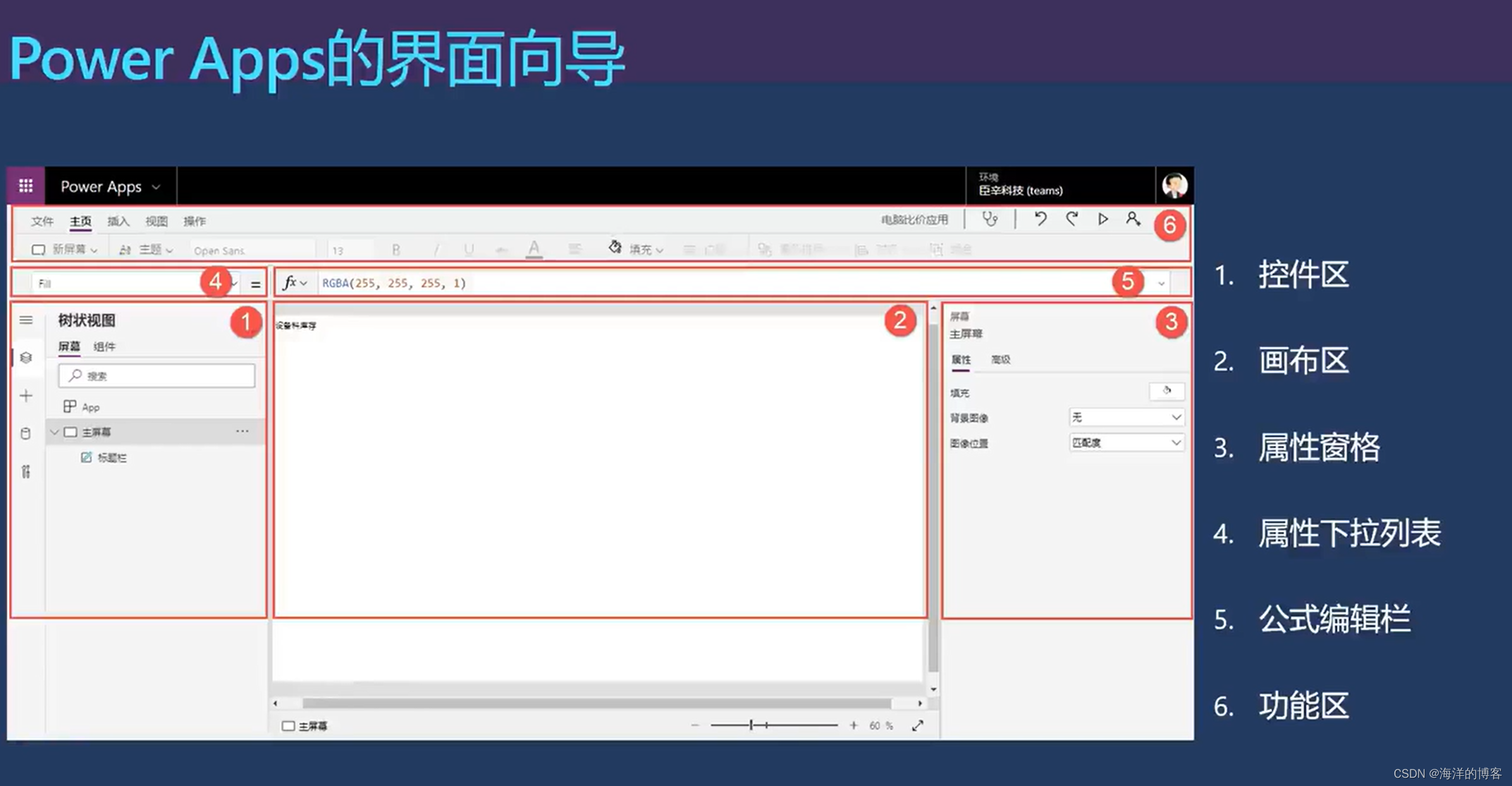 Power apps整体结构,Power apps中如何创建一个画布应用。_power apps画布-CSDN博客