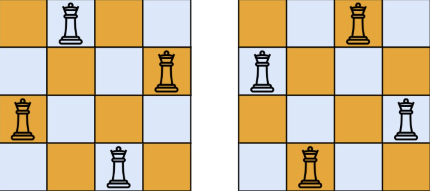 【算法】八皇后问题解法(c++版)