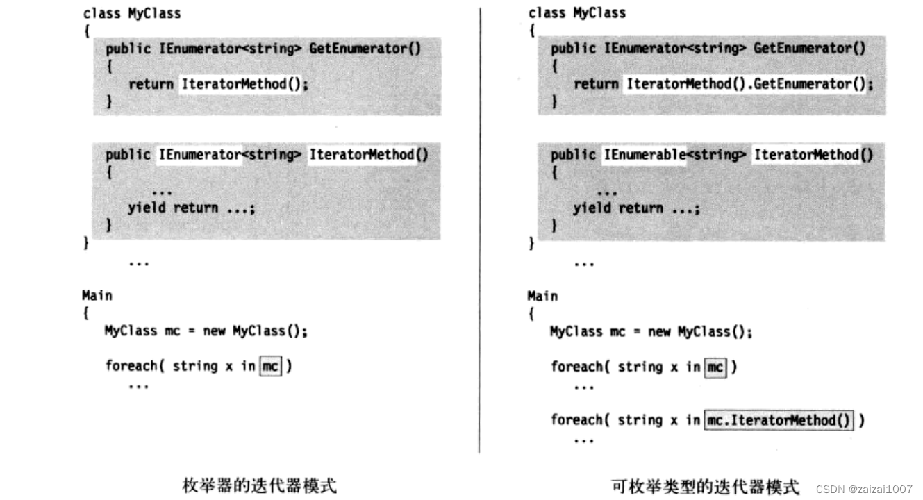 C#基础学习--枚举器和迭代器