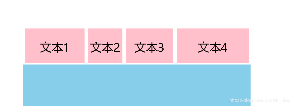 弹性盒中 flex详解及flex：1的用法解析