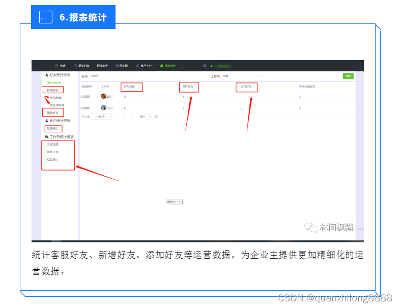 不用下载软件的网页版微信管理系统