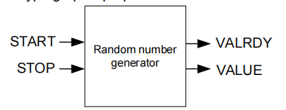 图58:随机数生成器
