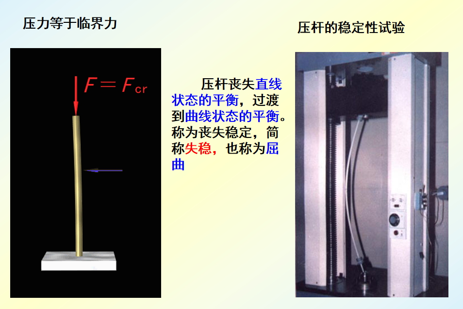 工程力学18压杆稳定