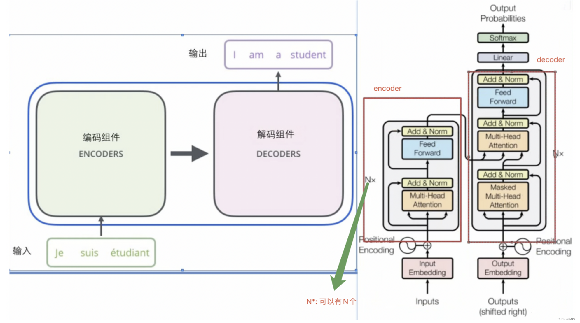 (https://note.youdao.com/yws/res/46842/WEBRESOURCEd97478d3e07f1cd339040ff20c795581)]