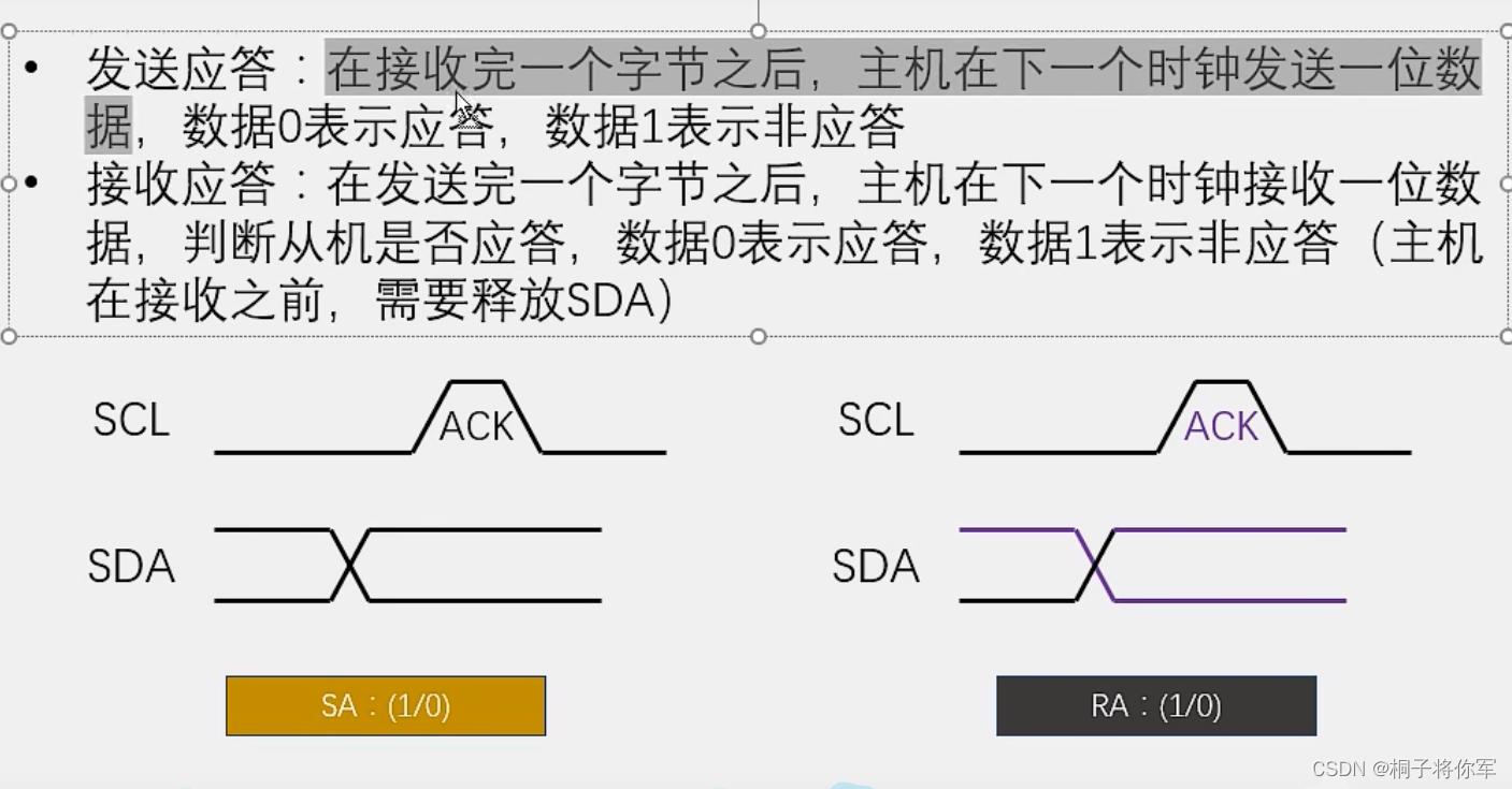 [外链图片转存失败,源站可能有防盗链机制,建议将图片保存下来直接上传(img-ITrTKHKB-1682944199083)(F:\TyporaMarks\图床\51单片机\image-20221107094327873.png)]