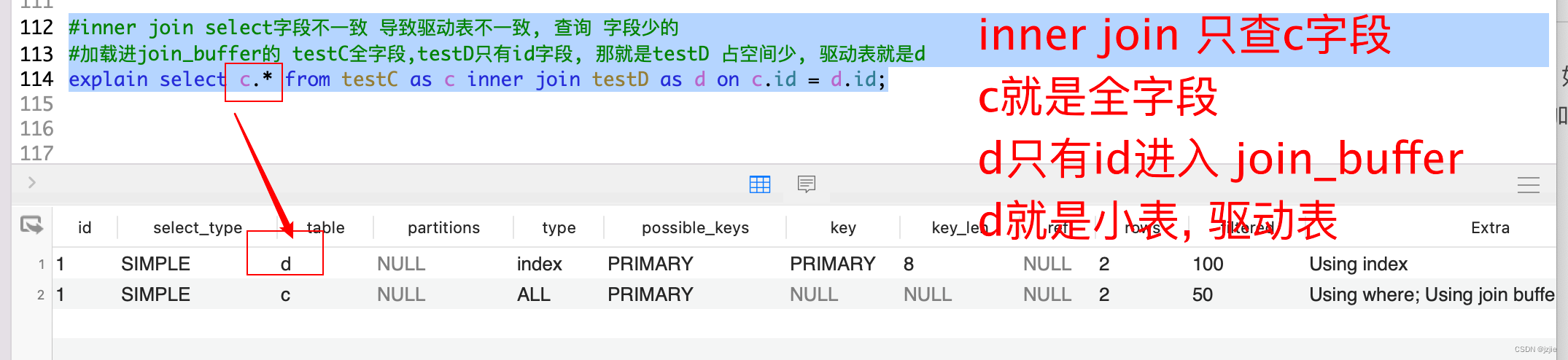 MSQL系列(十一) Mysql实战-Inner Join算法底层原理及驱动表选择