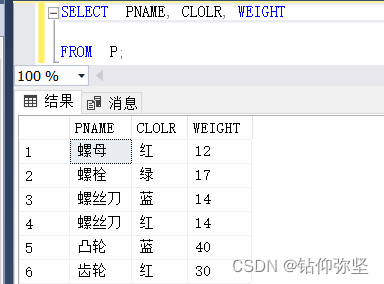 SQL语句练习题