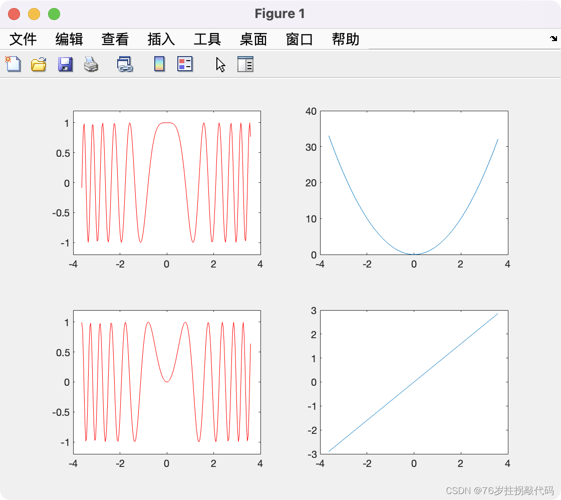 《合成孔径雷达成像算法与实现》Figure3.1